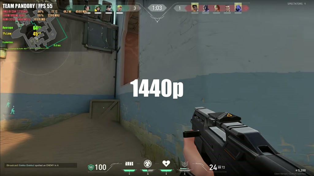 GMKtec K16 Gaming Performance: Ryzen 7 7735HS Tested in 16 Games