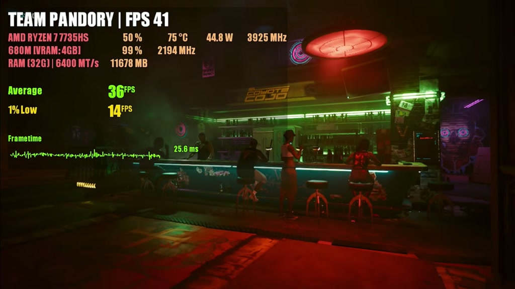 Cyberpunk 2077 running on the GMKtec K16 with the low preset