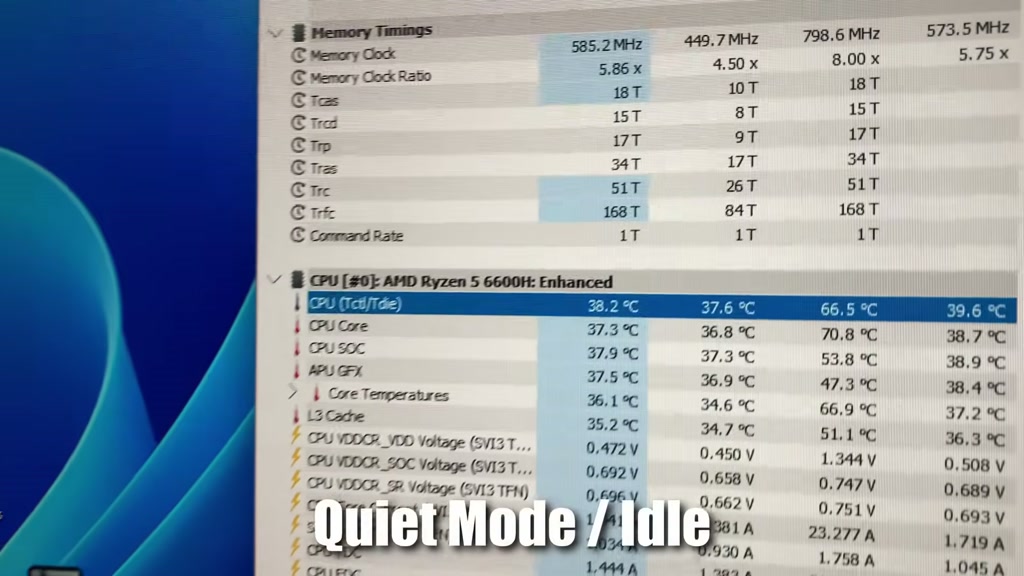 Quiet mode idle temperature readings on the Getorli GT103